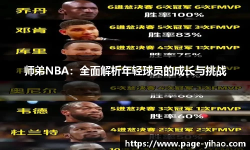 师弟NBA：全面解析年轻球员的成长与挑战