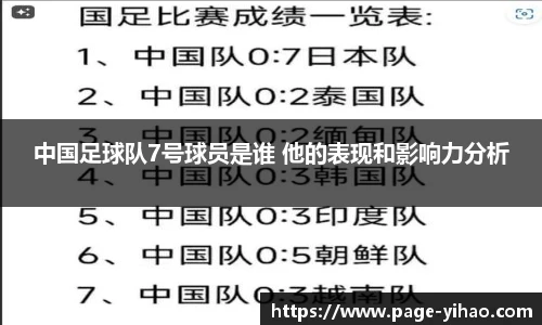 中国足球队7号球员是谁 他的表现和影响力分析