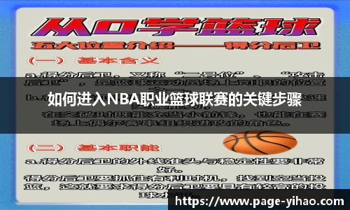 如何进入NBA职业篮球联赛的关键步骤